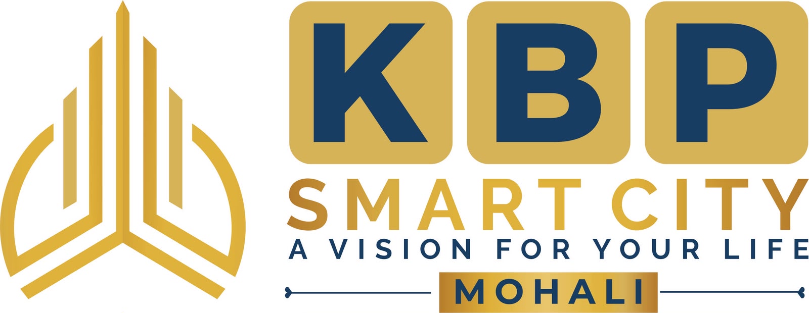 kbp smart city